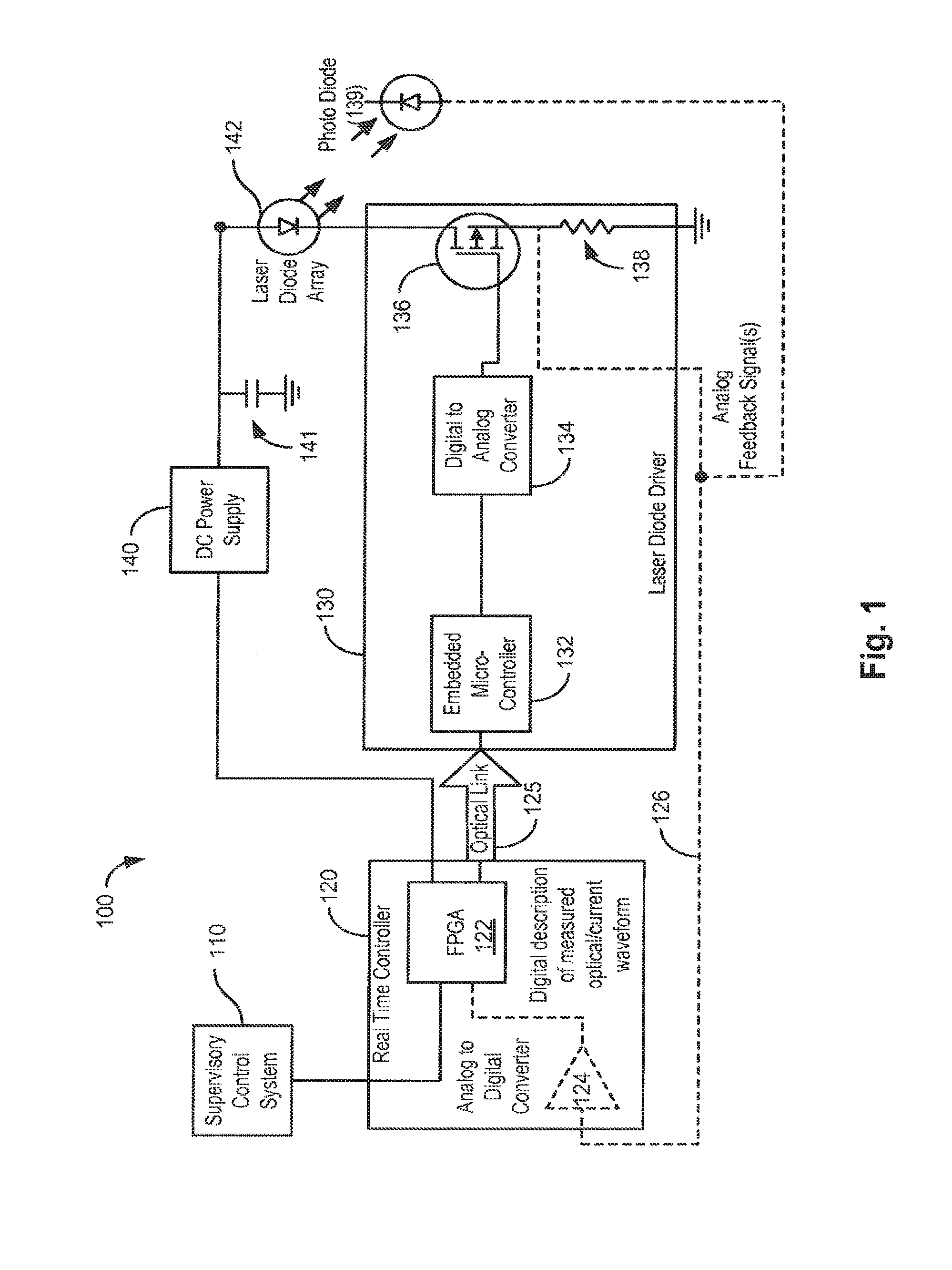 Compact high current, high efficiency laser diode driver