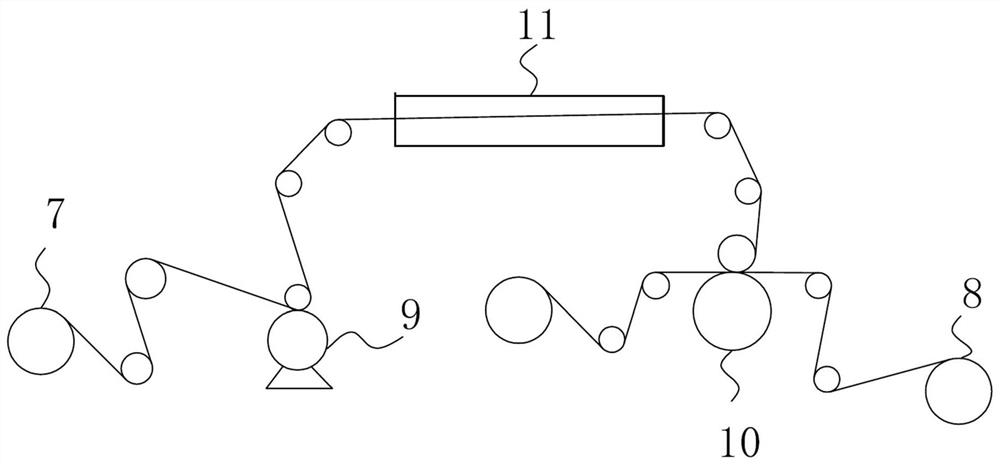 A kind of preparation method of aluminum-plastic composite film