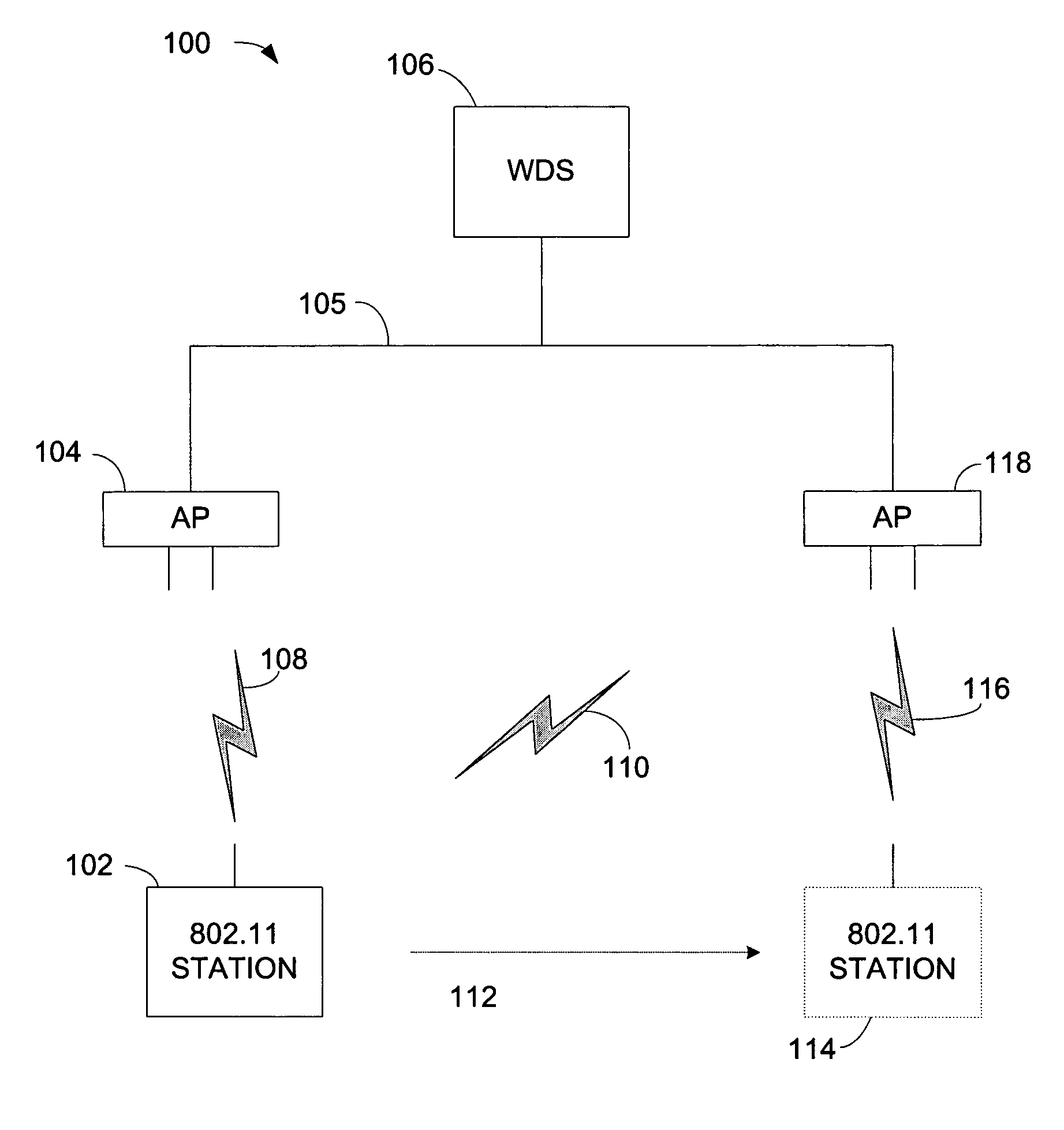 Method and system for pre-authentication