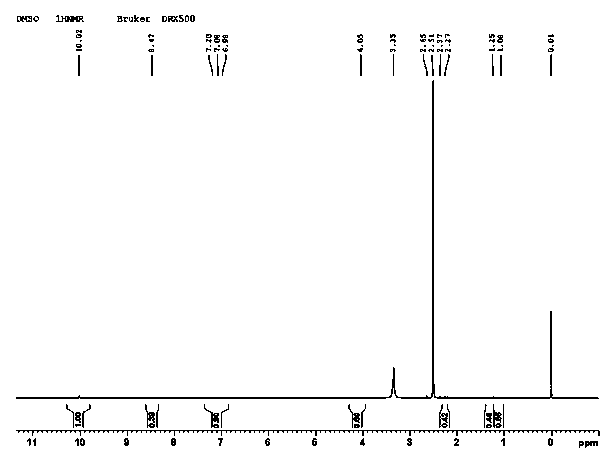 Method for synthesizing TATB (triamino trinitrobenzene) by normal pressure phase-transfer catalysis and amination