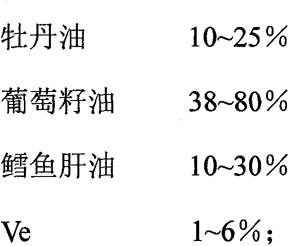 Health-care food component taking peony extract as base material and application thereof