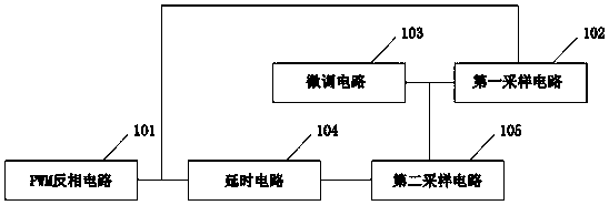 An Auxiliary Sampling Circuit of Primary Inductance Peak Current of Switching Power Supply