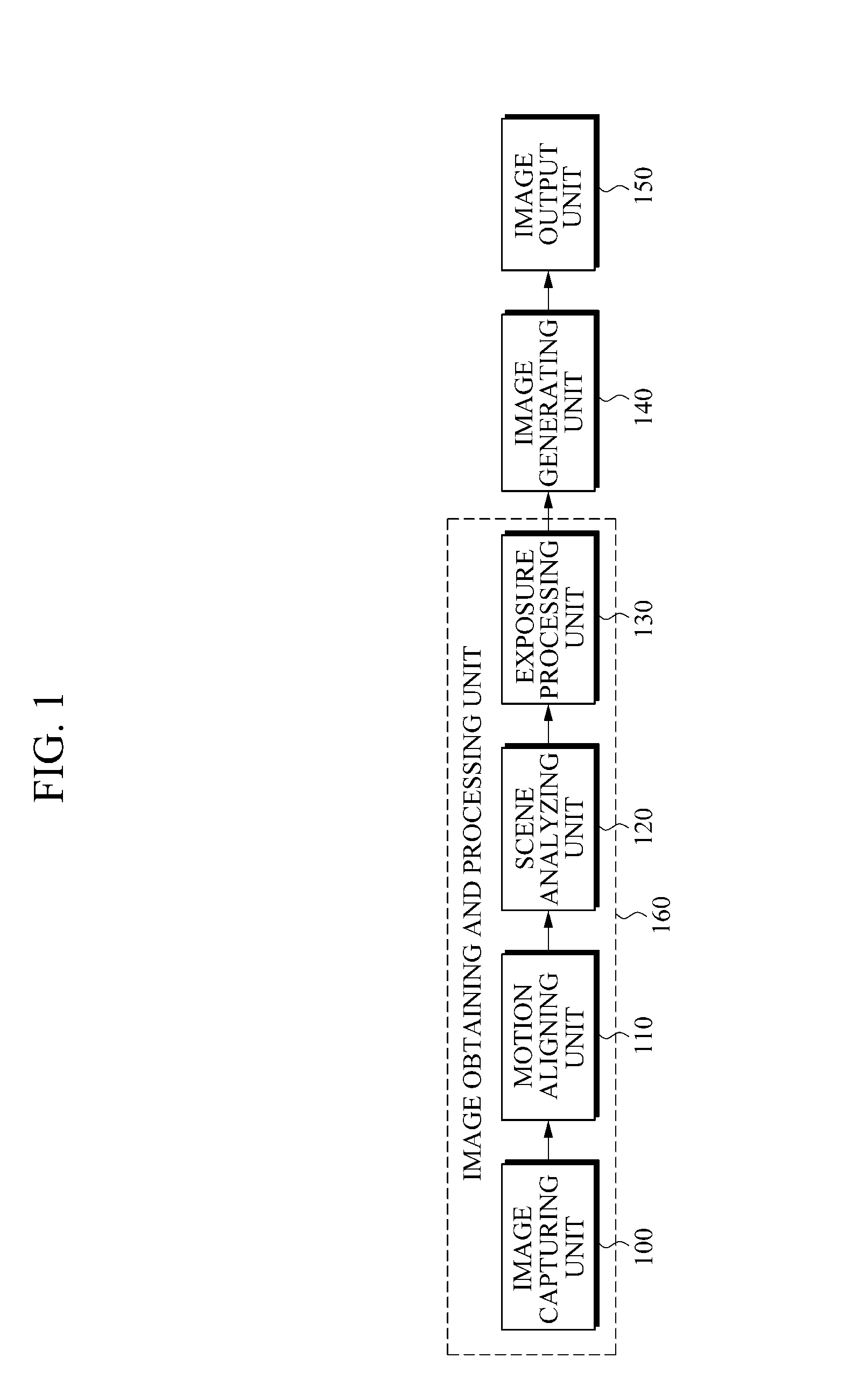 Image Fusion Apparatus and Method