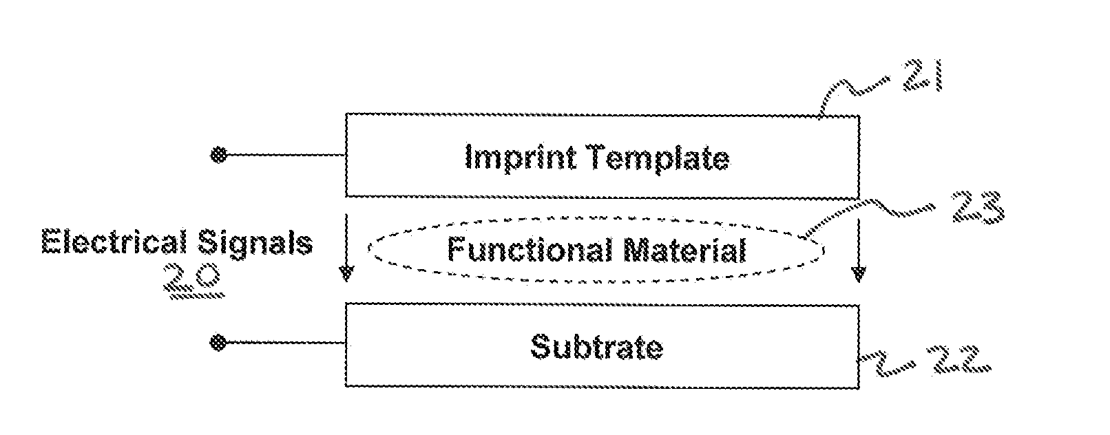 Method and apparatus of electrical field assisted imprinting