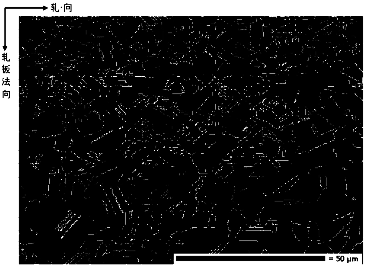 High-entropy alloy and preparation method thereof