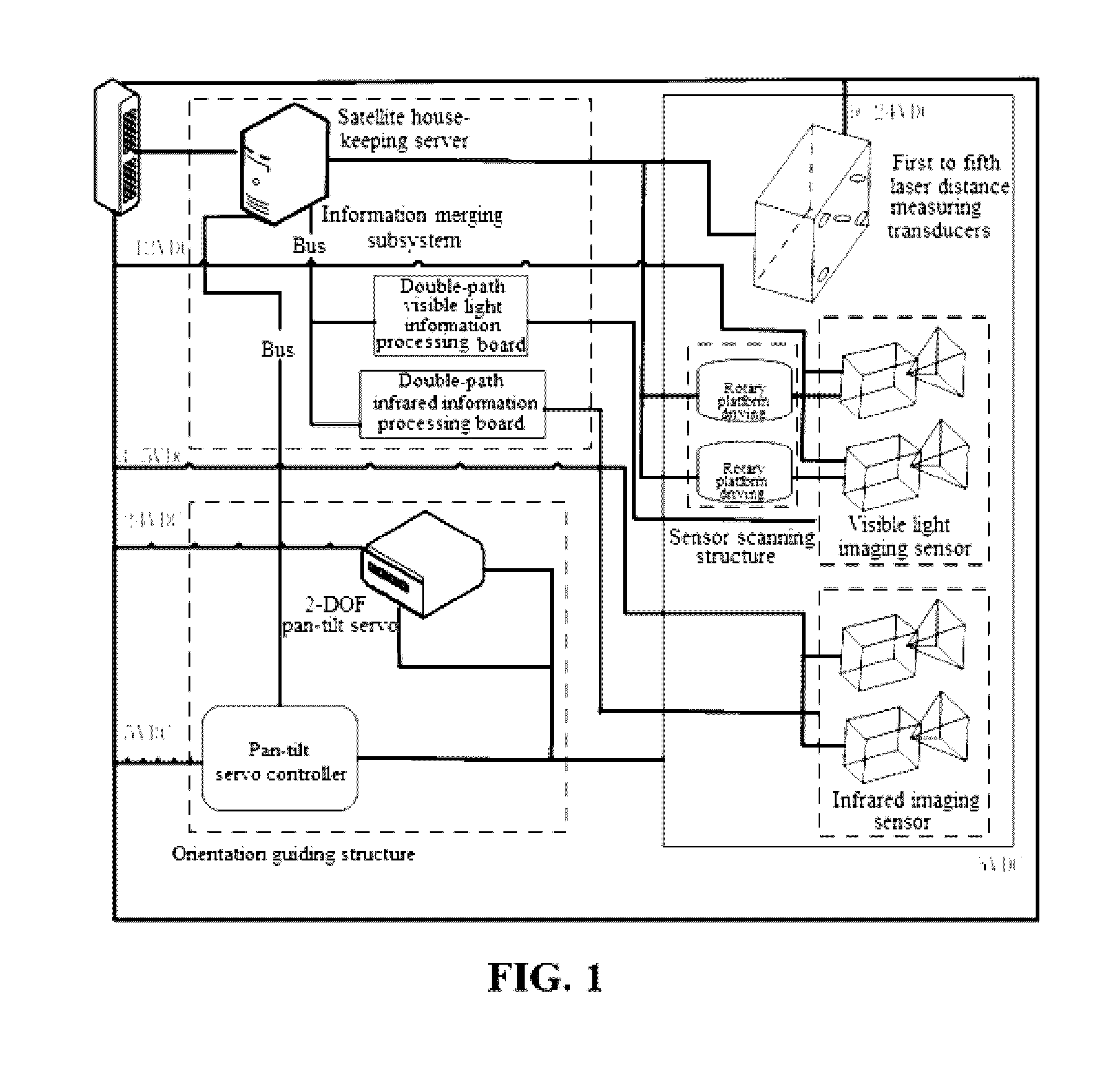 Multi-sensor merging based super-close distance autonomous navigation apparatus and method