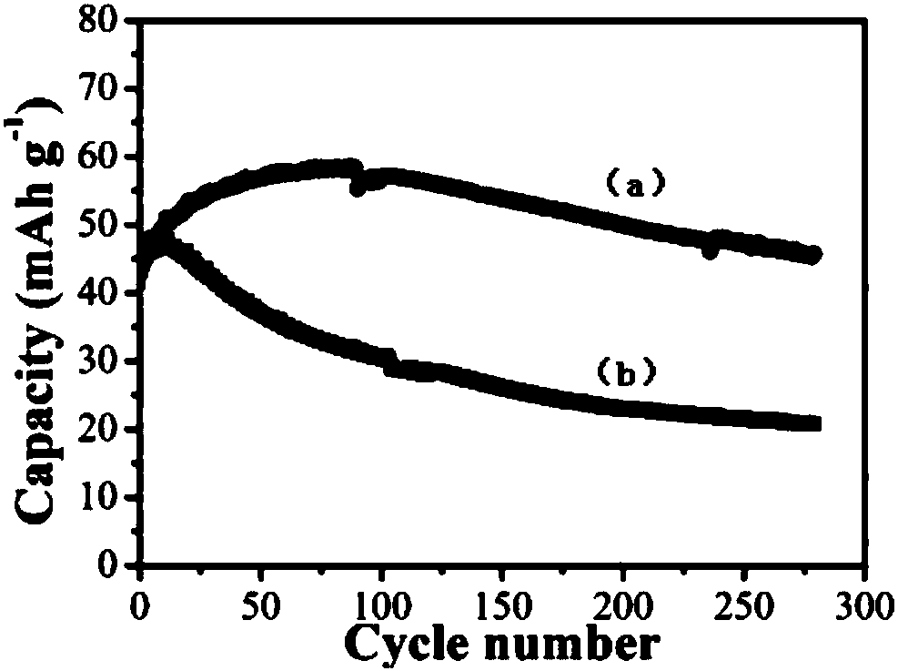 Electrolyte for aqueous zinc ion secondary battery and preparation method and application of electrolyte