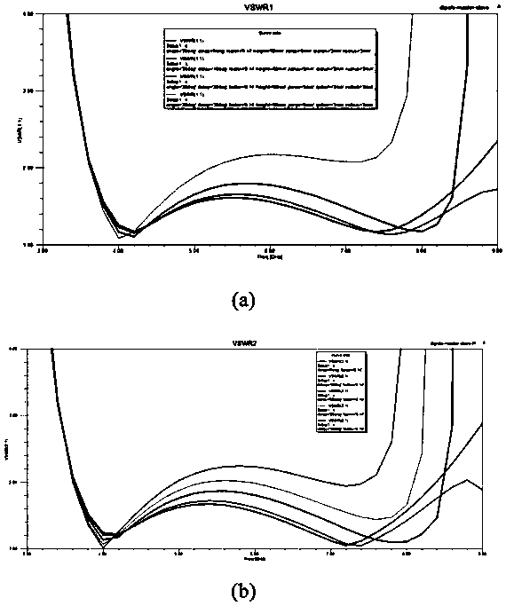 Plane bending cross-shaped broadband dual-polarization butterfly-shaped vibrator