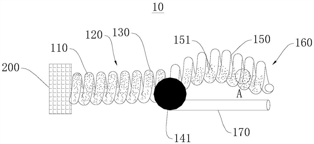 Photoinduced nanomanipulator