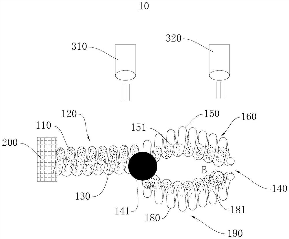 Photoinduced nanomanipulator