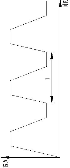 Novel method for testing durability of track tensioning device of hydraulic excavator