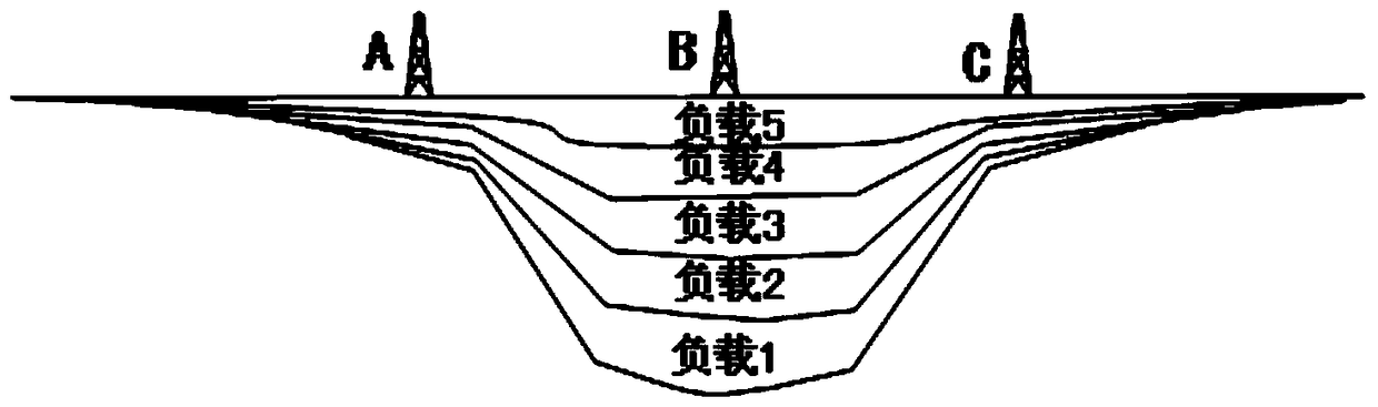 A recovery method of stratum denudation amount