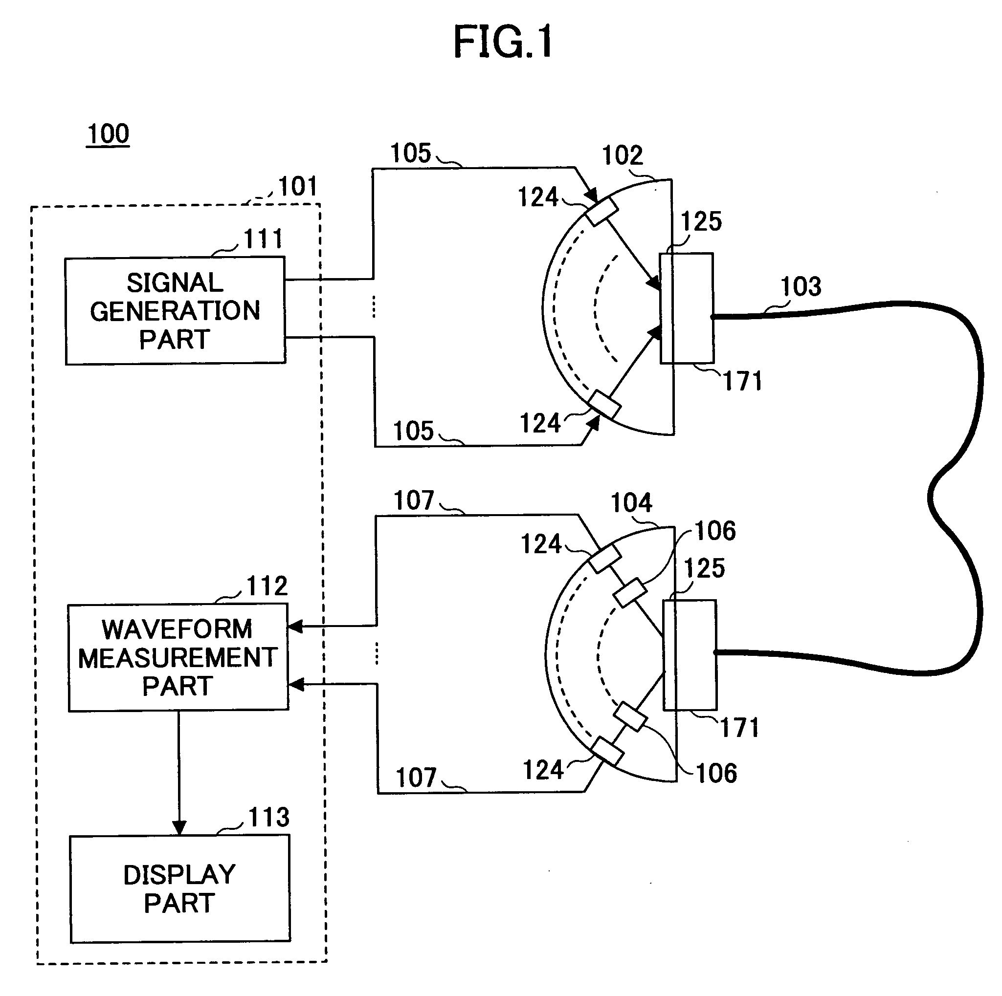 Evaluation board and cable assembly evaluation method