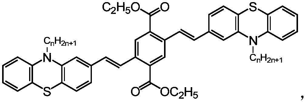 Mechanochromic diethyl terephthalate compound, as well as preparation method and application thereof