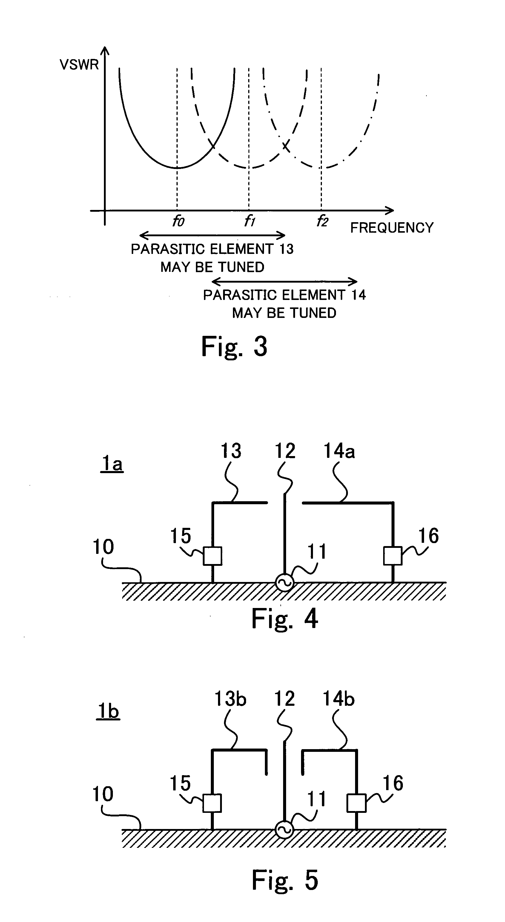 Tunable antenna device and radio apparatus