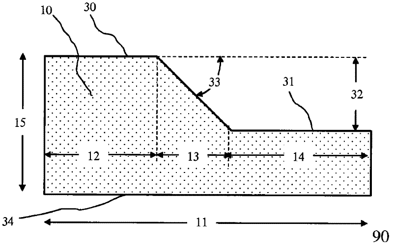 Continuous process for manufacturing a shaped foam article