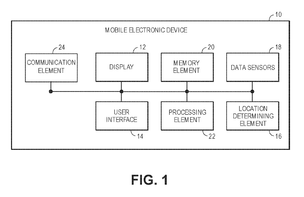 Systems and methods for detecting a medical emergency event