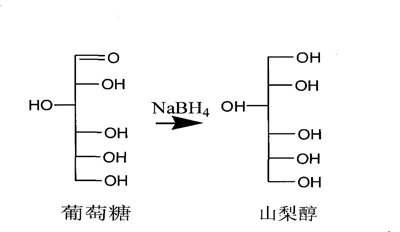 Derivatizing reagent of polyhydroxy compound