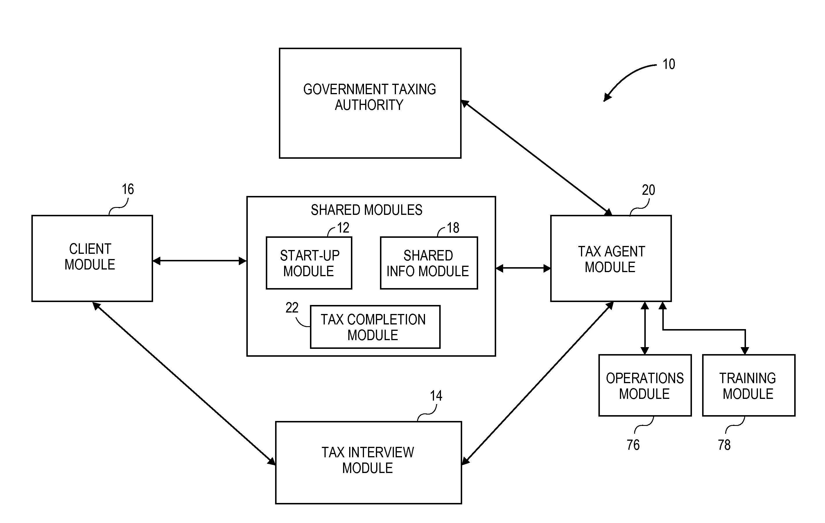 System, computer program, and method for online, real-time delivery of consumer tax services