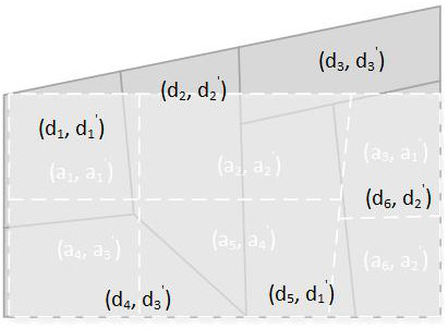 An Instance-Based Semantic Fusion and Conflict Detection Method for Multiscale Spatial Data