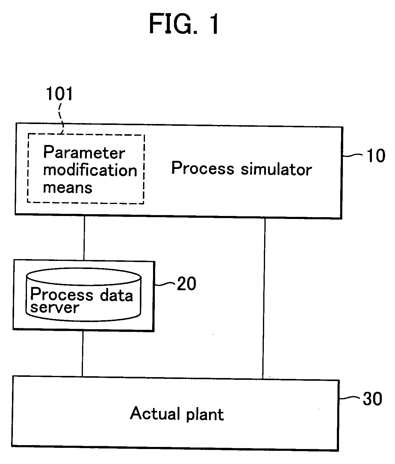 Plant operation support system