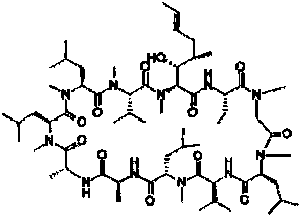 cyclosporine ophthalmic emulsion