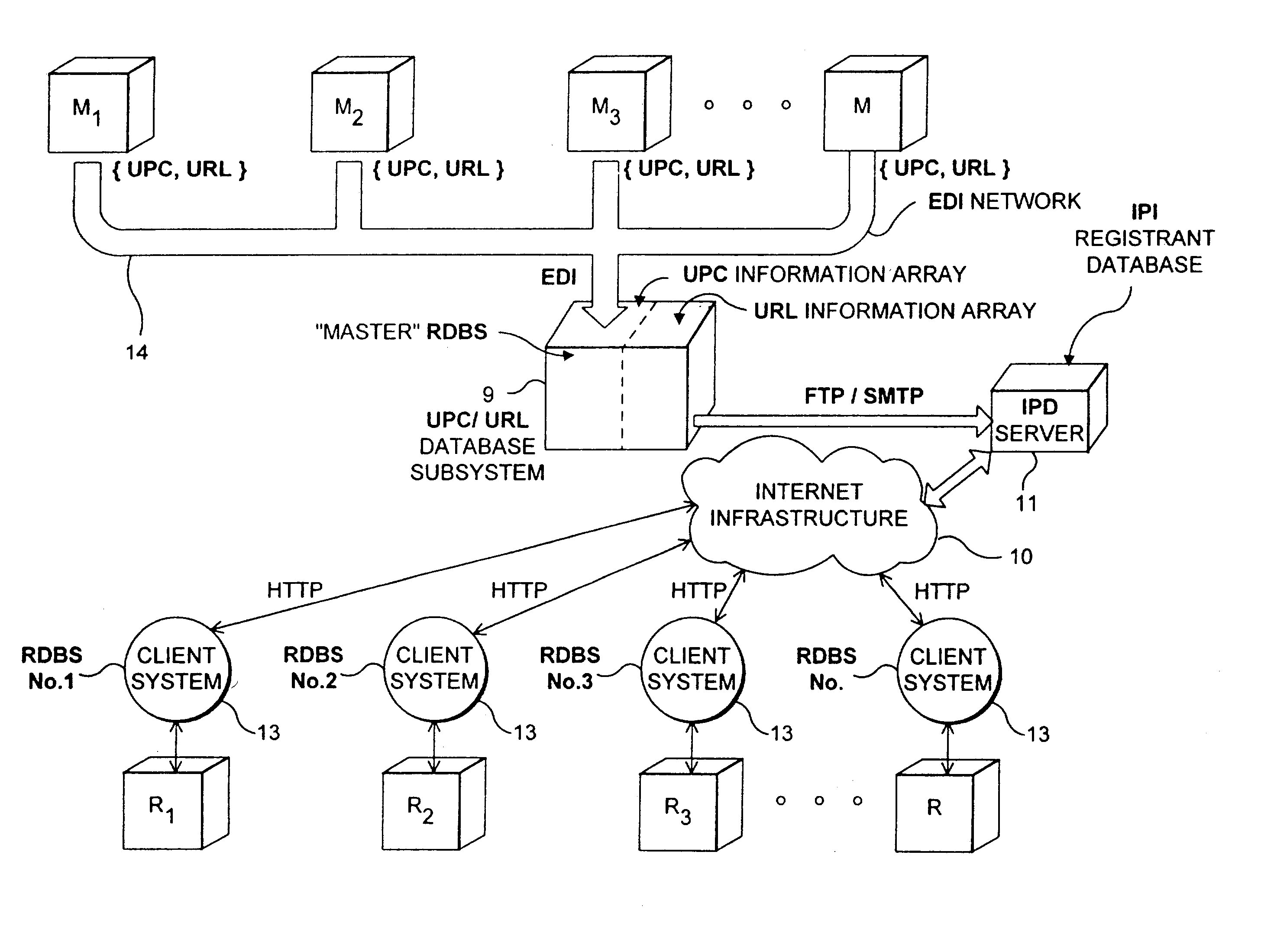 Method of and system for delivering manufacturer-managed consumer product related information to consumers over the internet