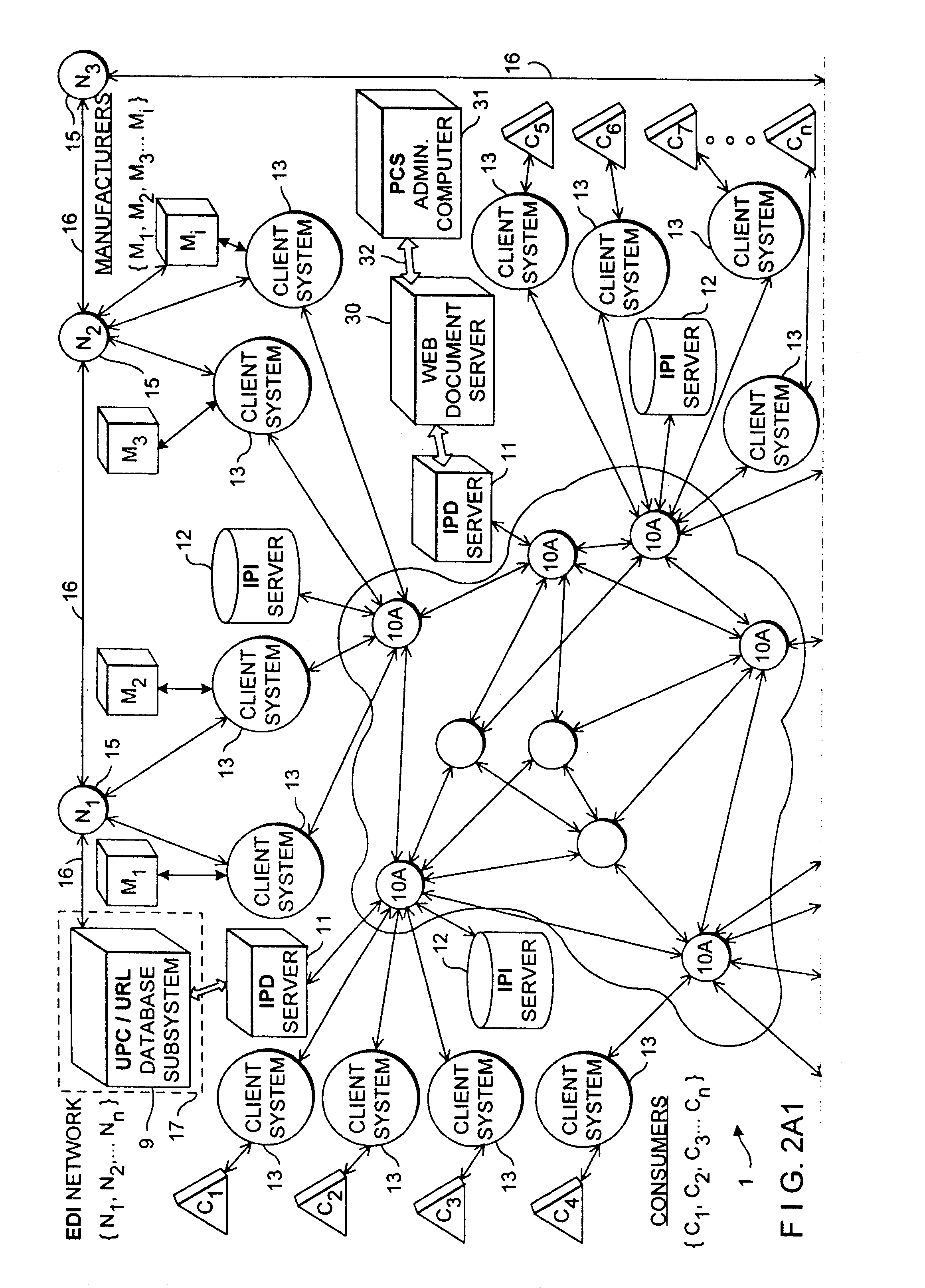 Method of and system for delivering manufacturer-managed consumer product related information to consumers over the internet