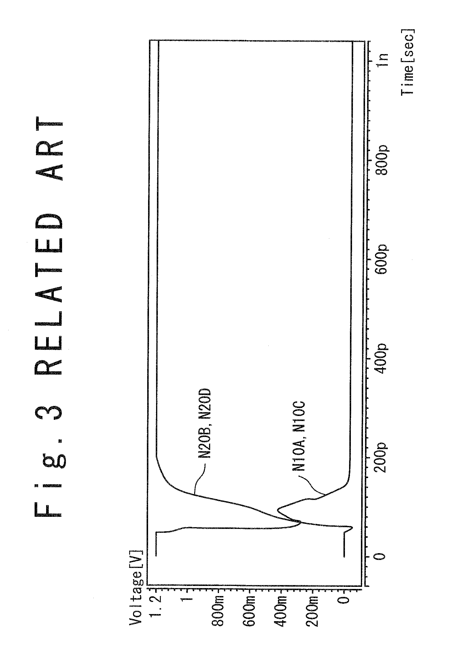 Latch circuit and flip-flop circuit