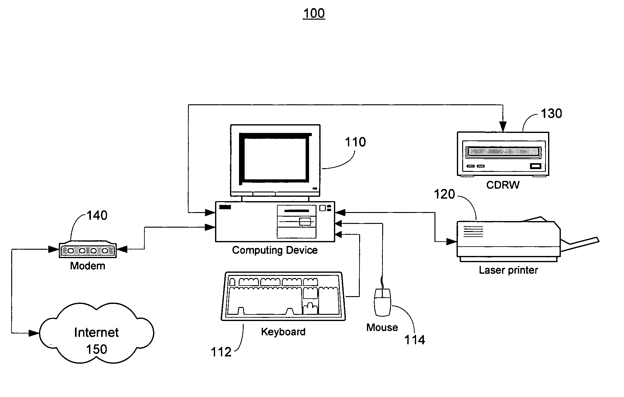 System and method for context sensitive searching