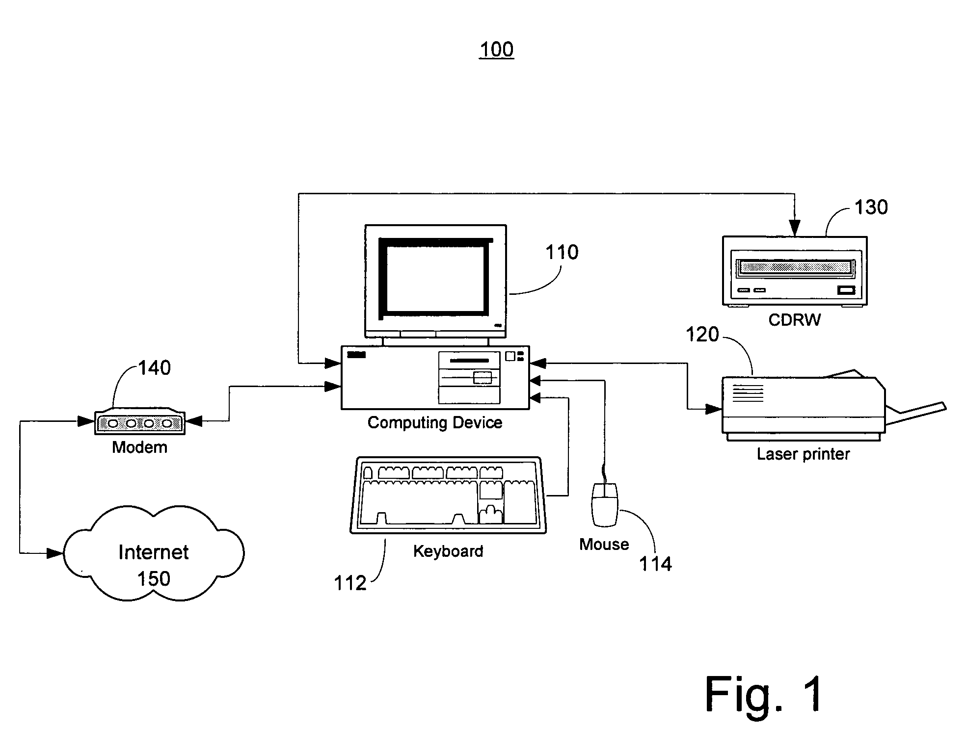 System and method for context sensitive searching