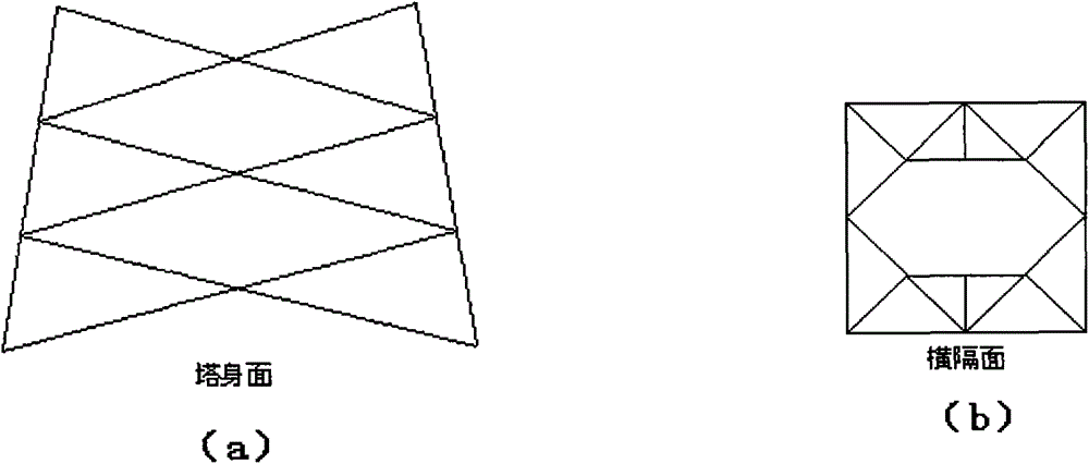 Power tower three-dimensional solid model generating method