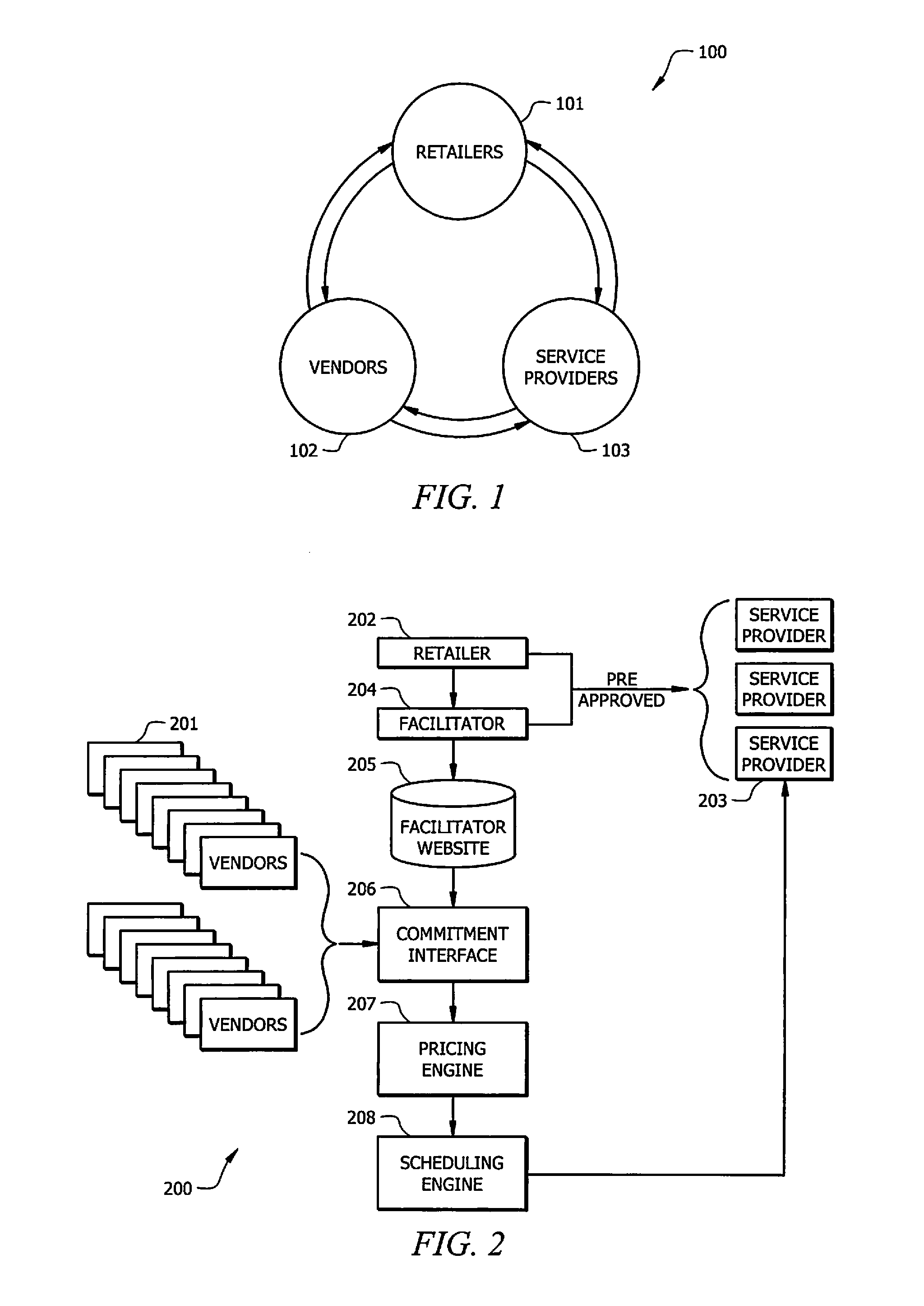 System and Method for Optimizing Allocation of Merchandising Resources and Pricing