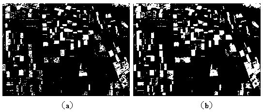 Polarization SAR data classification method and system based on mixed classifier