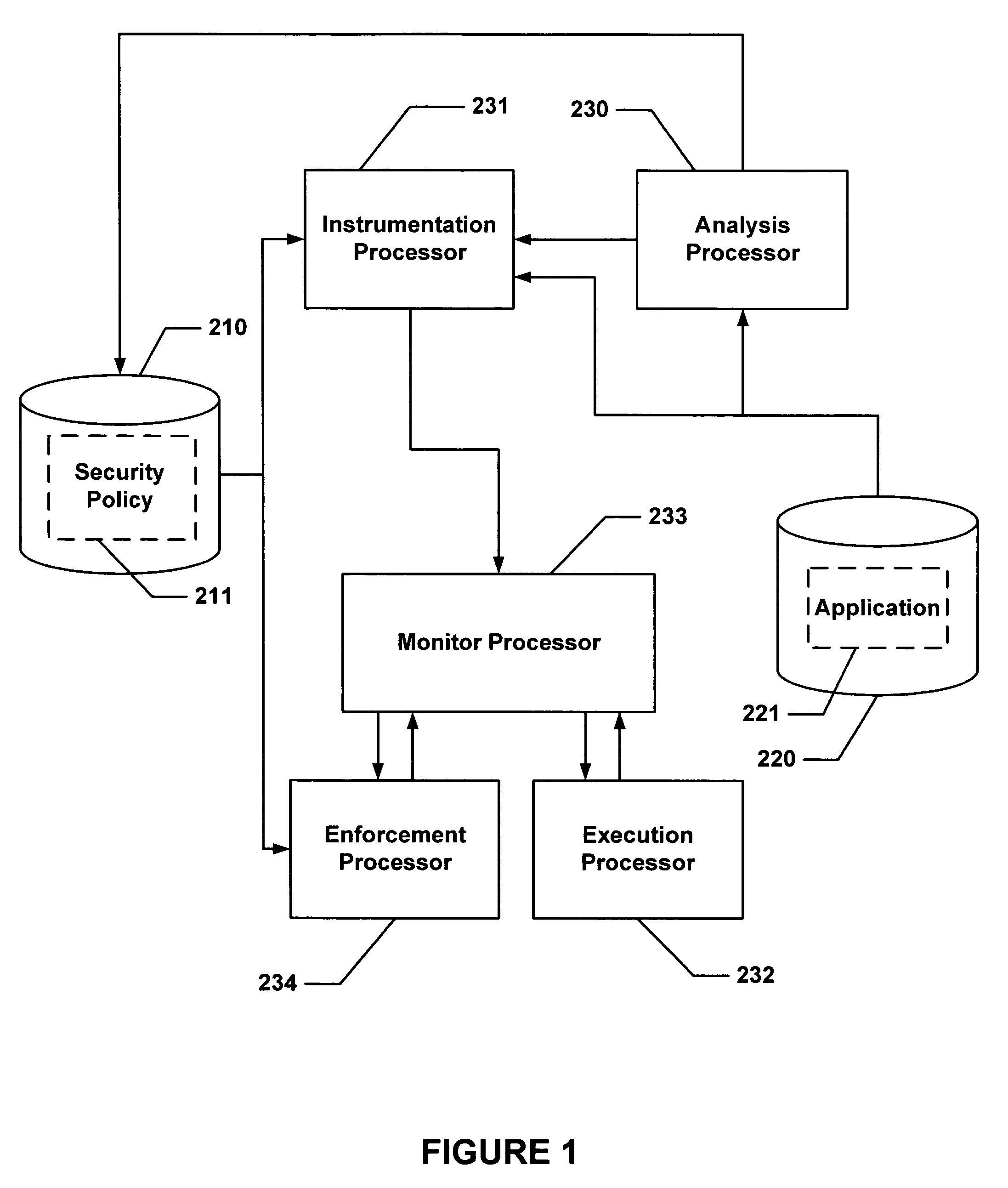 Secure execution of a computer program using a code cache