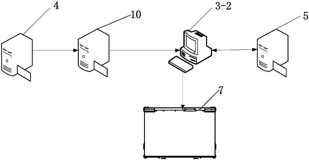 Abnormity analysis and alarm control system and method