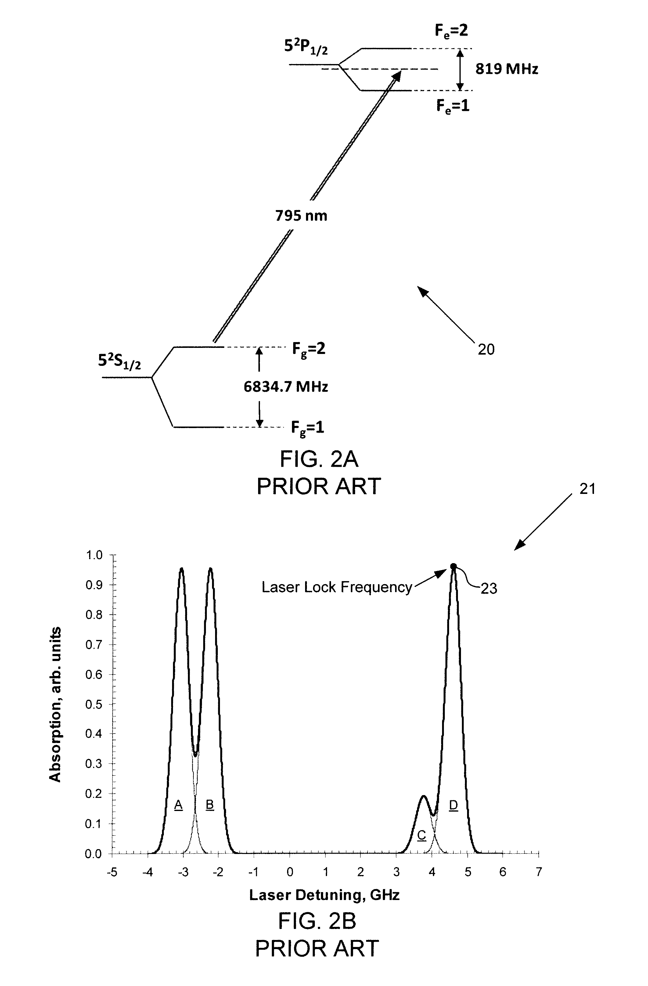 Systems and methods for stabilizing laser frequency based on an isoclinic point in the absorption spectrum of a gas