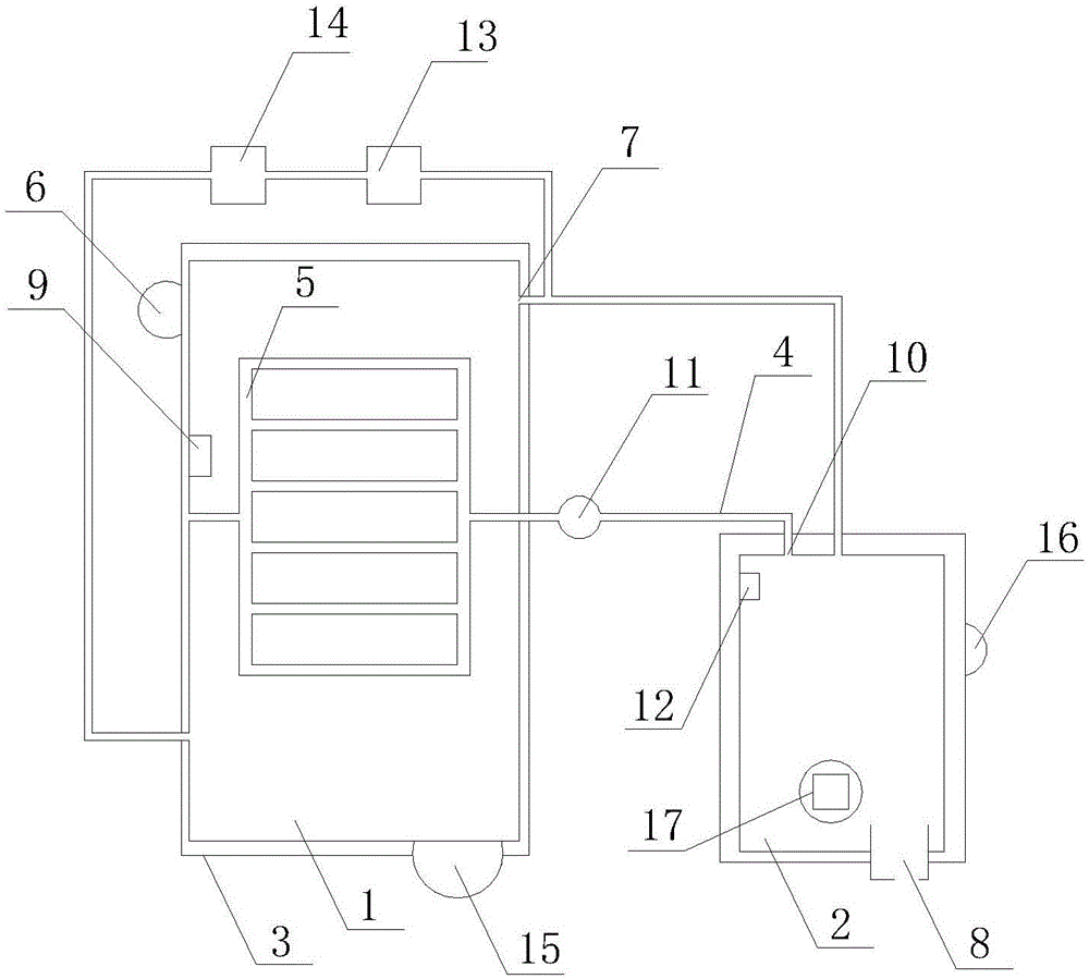 Garbage incinerator circulation control system