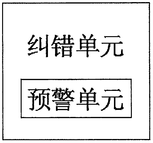 Organic food authentication system