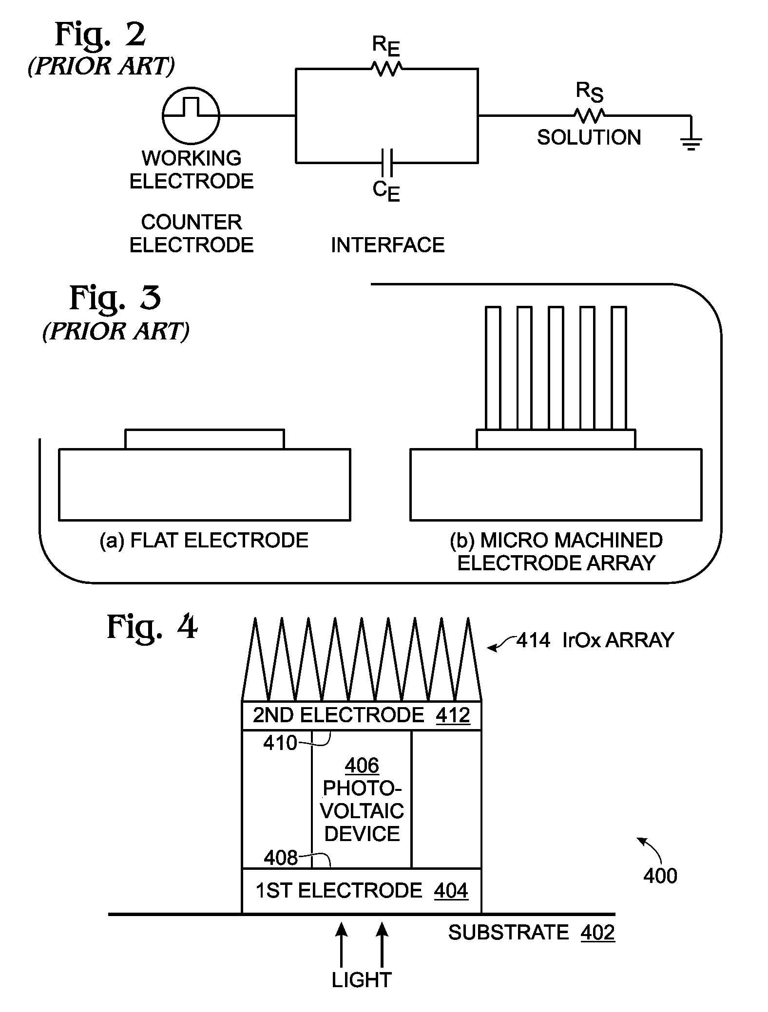 IrOx Nanostructure Electrode Neural Interface Optical Device