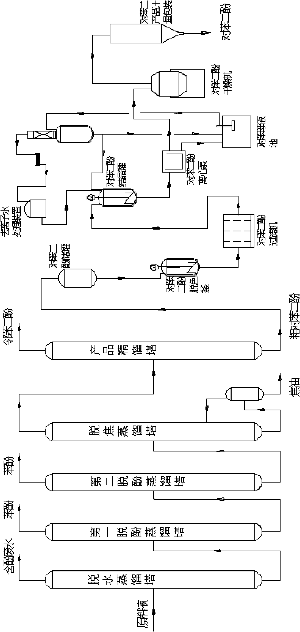 Method and device for separating mixed substances in reaction solution for oxidation of phenol with hydrogen peroxide