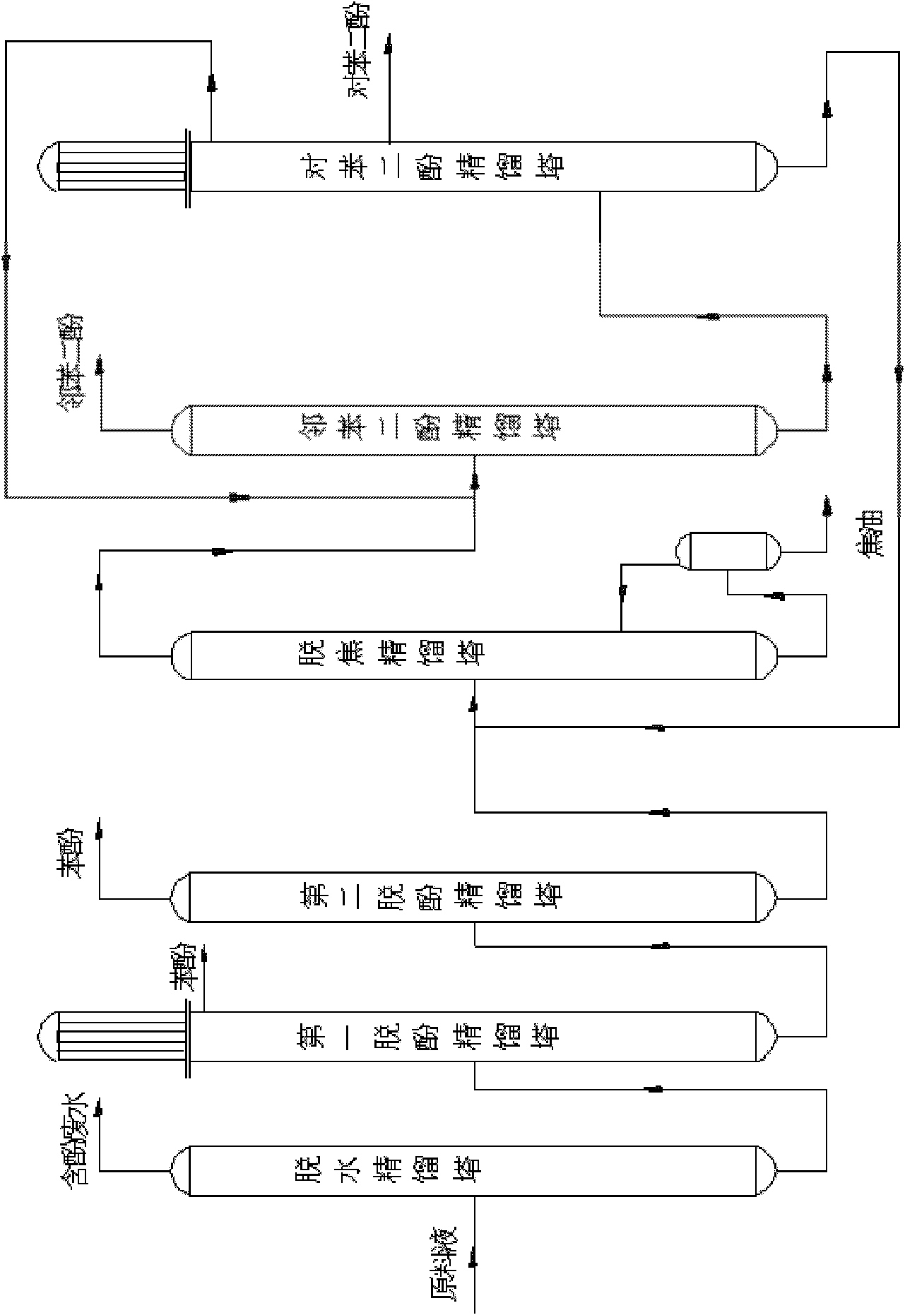 Method and device for separating mixed substances in reaction solution for oxidation of phenol with hydrogen peroxide