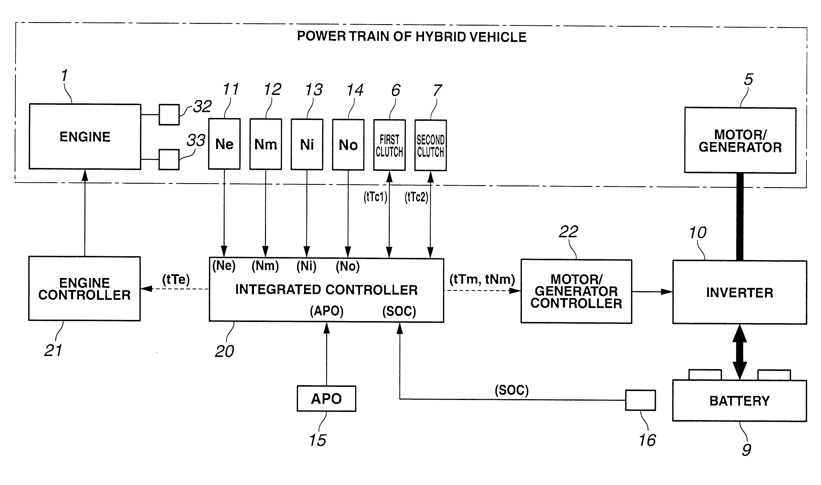 Idling control device for vehicle