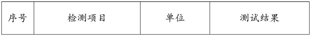 Semi-hard halogen-free red phosphorus-free flame-retardant heat-shrinkable tubing and preparation method thereof