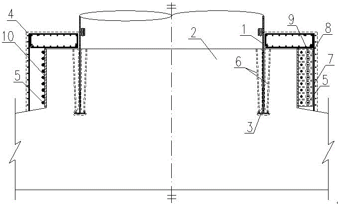 A method for applying hoop prestress to fan foundation ring connections