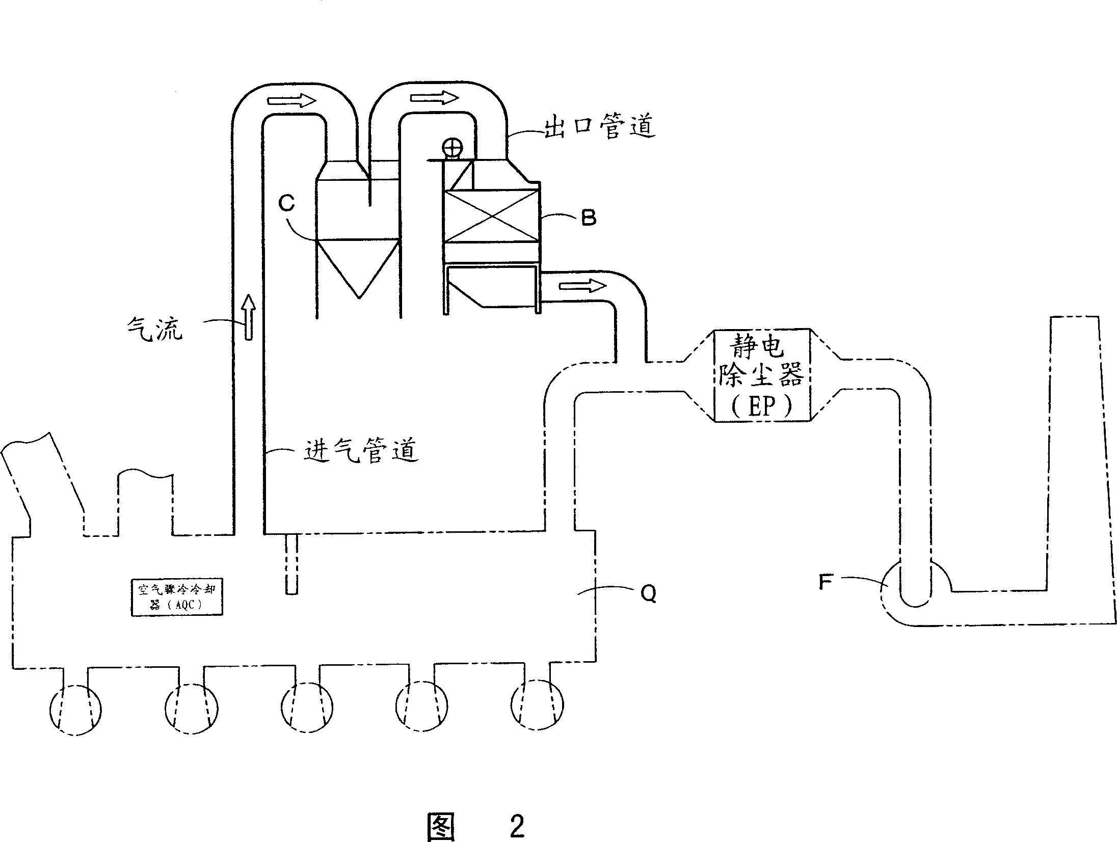 Reverse dust collector with eddy plate