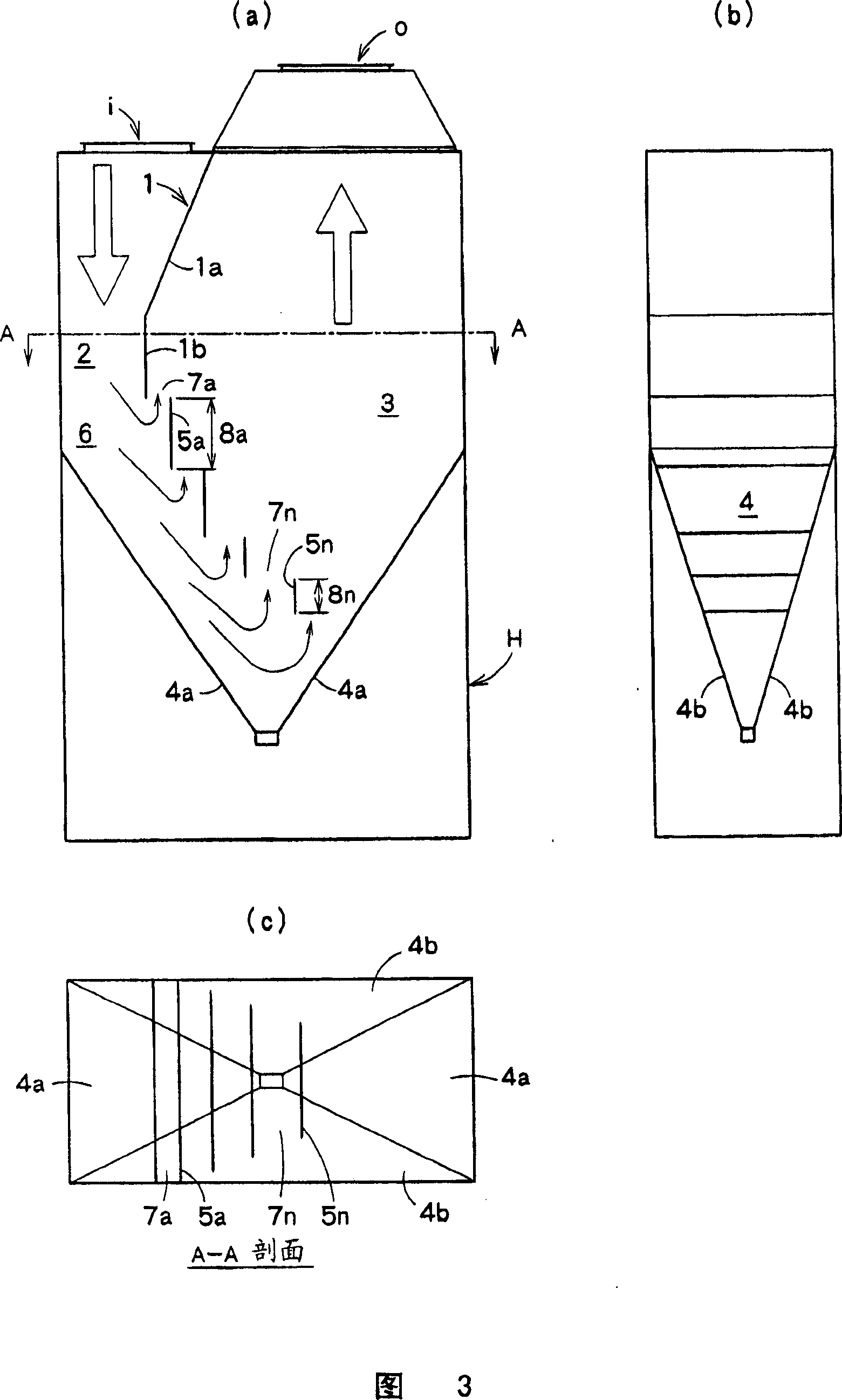 Reverse dust collector with eddy plate