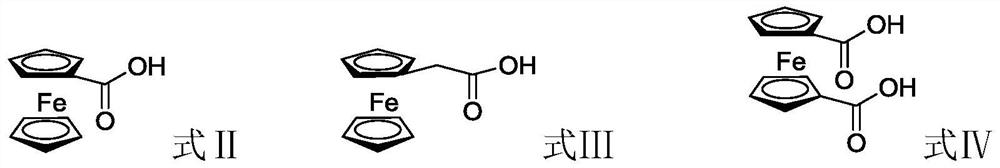 Synthetic peppermint oil composition and preparation method thereof