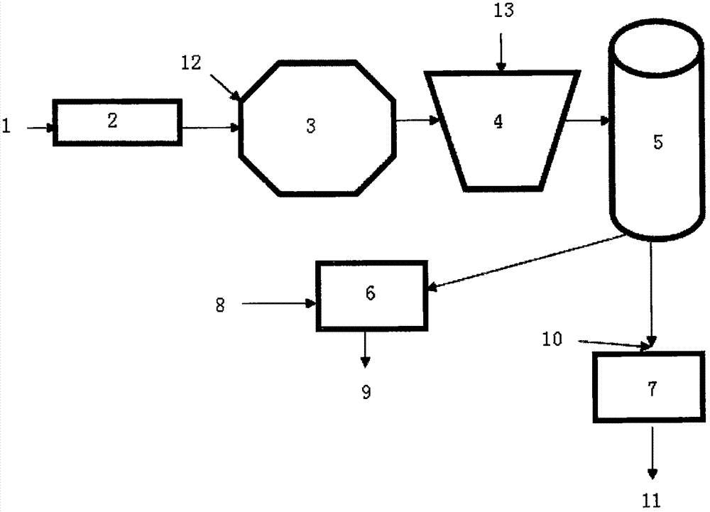 Method for preparing fertilizer by acid treatment on agriculture wastes under high temperature and high pressure