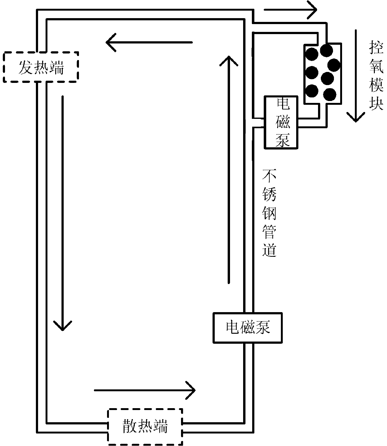 Electronic chip 80-120 degree oxygen control type pipeline corrosion resistance liquid metal and process thereof